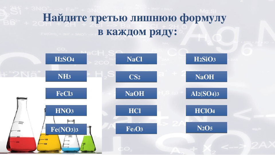 Проект по химии 8 класс на тему соли