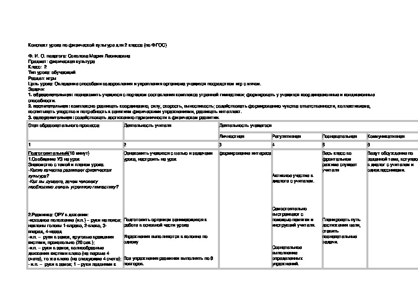 Конспект урока "Овладение способами оздоровления и укрепления организма учащихся посредством игр с мячом"