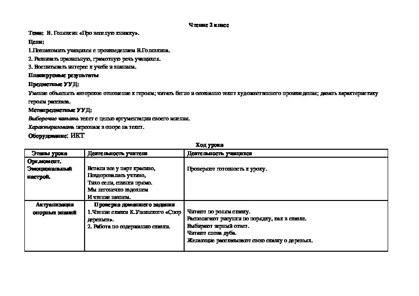 Технологическая карта по литературному чтению 2 класс