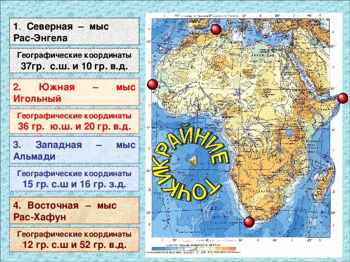 Характеристика папуа новая гвинея по плану 7 класс