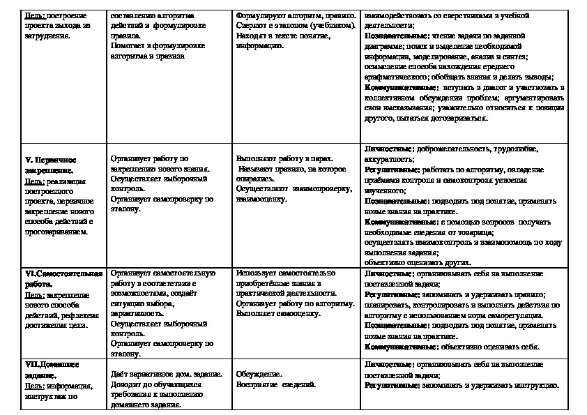 Деление на трехзначное число технологическая карта