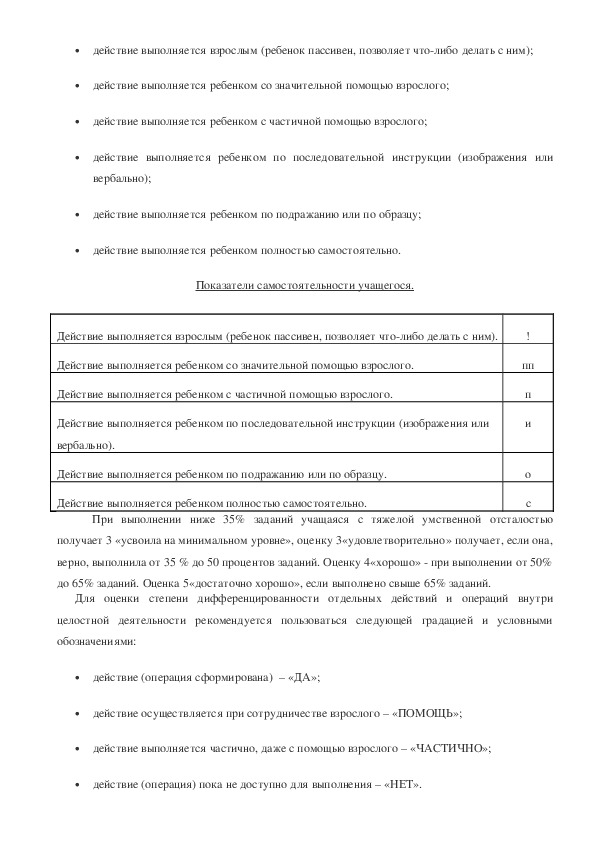 Рабочая программа 1 класс (вариант 2) в соответствии с ФГОС НОО на основе АООП.