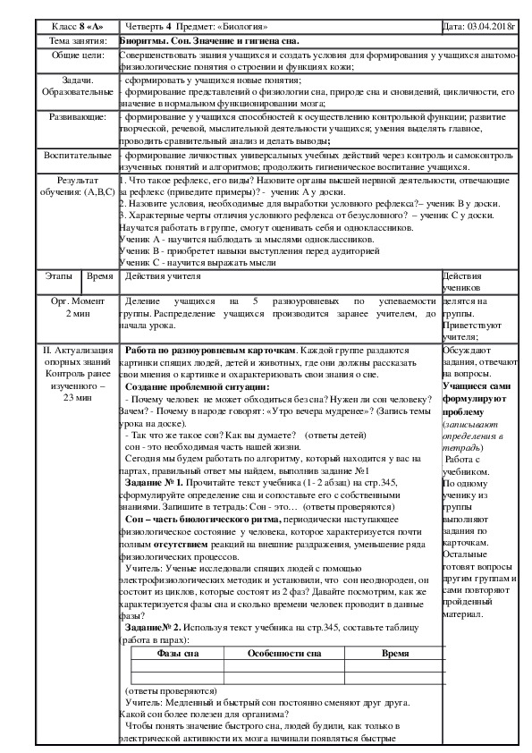 Краткосрочный план урока по биологии в 8 классе на тему: "Рефлекс и его виды".