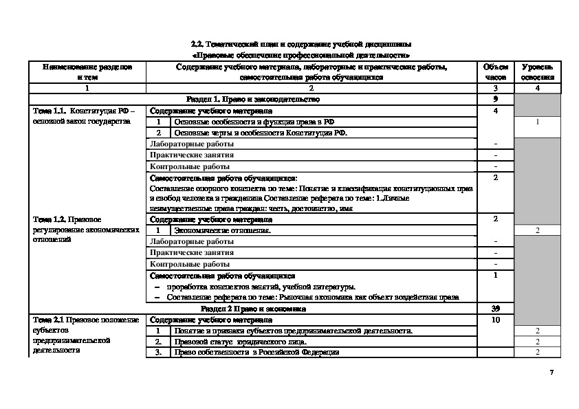 Фгос 38.03 02. Экономика и бухгалтерский учет по отраслям. Экономика и бухгалтерский учет специальность. Экономика и бух учет специальность. Специальность 38.02.01 экономика и бухгалтерский учет по отраслям.