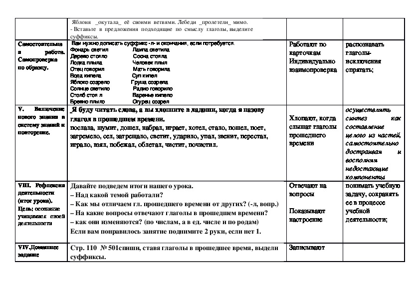 Технологическая карта урока глагол 5 класс. Поурочный план первый класс. Традиционное и современное отцовство сравнение таблица. Поурочные планы по литературе 5 класс. Поурочные планы 5 класс литература.