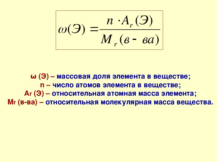 Ar в химии