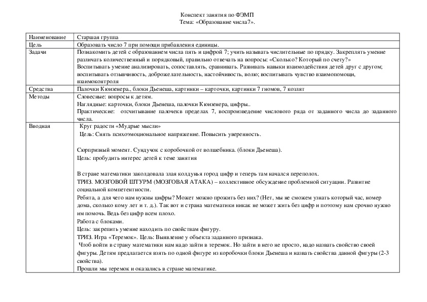 Конспект занятия по ФЭМП Тема: «Образование числа7».