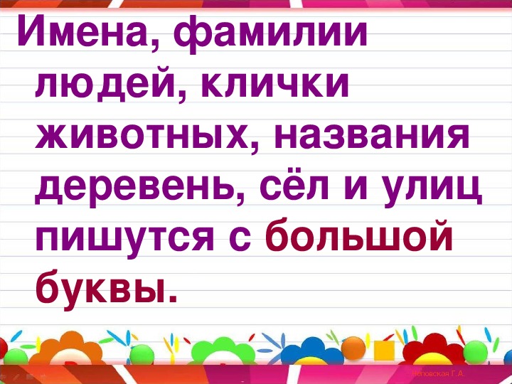 Заглавная буква в именах фамилиях отчествах кличках животных названиях городов 1 класс презентация