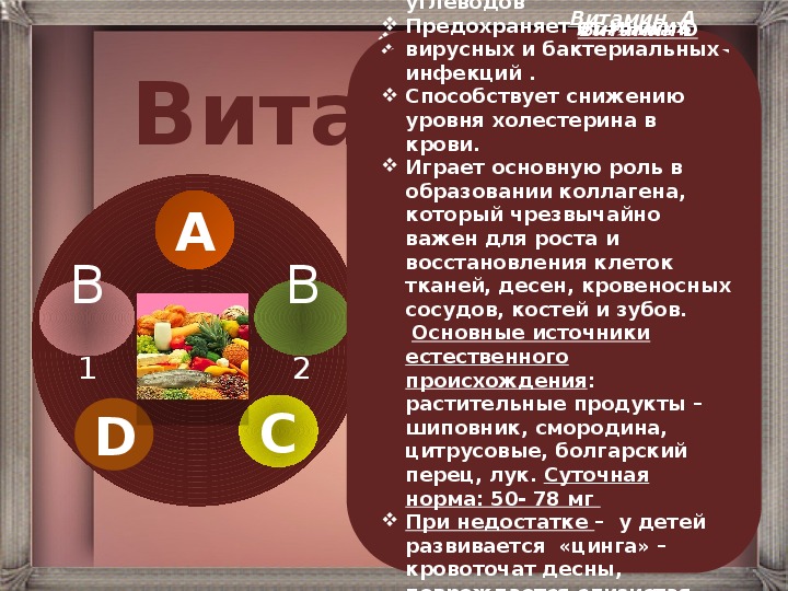 Метаболизм биология 9 класс. Проект на тему метаболизм 9 класс. Гликоген - это биология девятый класс.