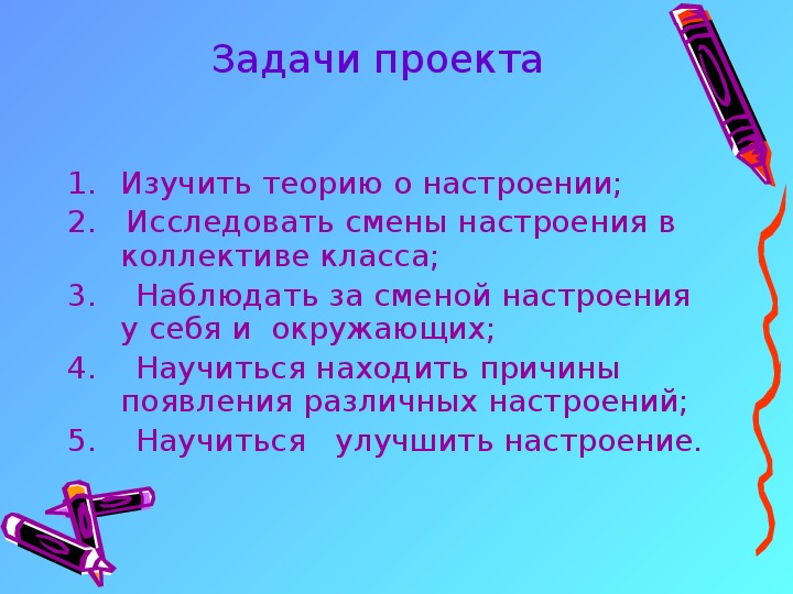 Презентация на тему о себе