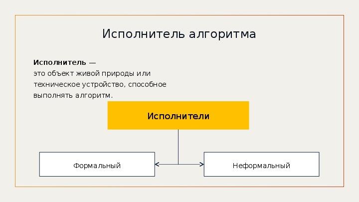 Исполнитель выполняя алгоритм. Свойства алгоритма. Автоматизация деятельности человека.. Формальный исполнитель объекта. Понятие алгоритма в информатике автоматизация деятельности человека. Автоматизация деятельности человека на основе алгоритмизации.