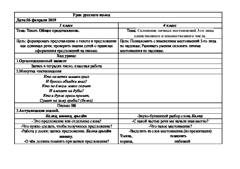 Конспект урока Русского языка в совмещённом классе-комплекте (1,4 )