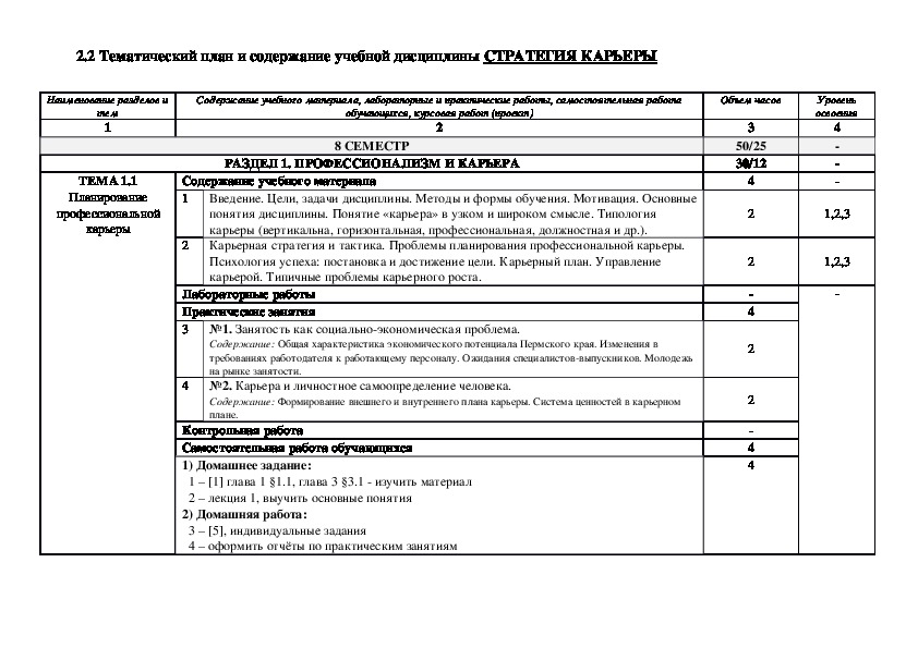 Рабочая программа учебной дисциплины