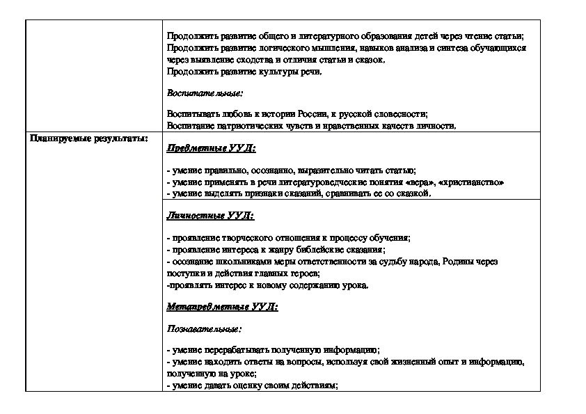 Правление князя владимира крещение руси технологическая карта урока 6 класс