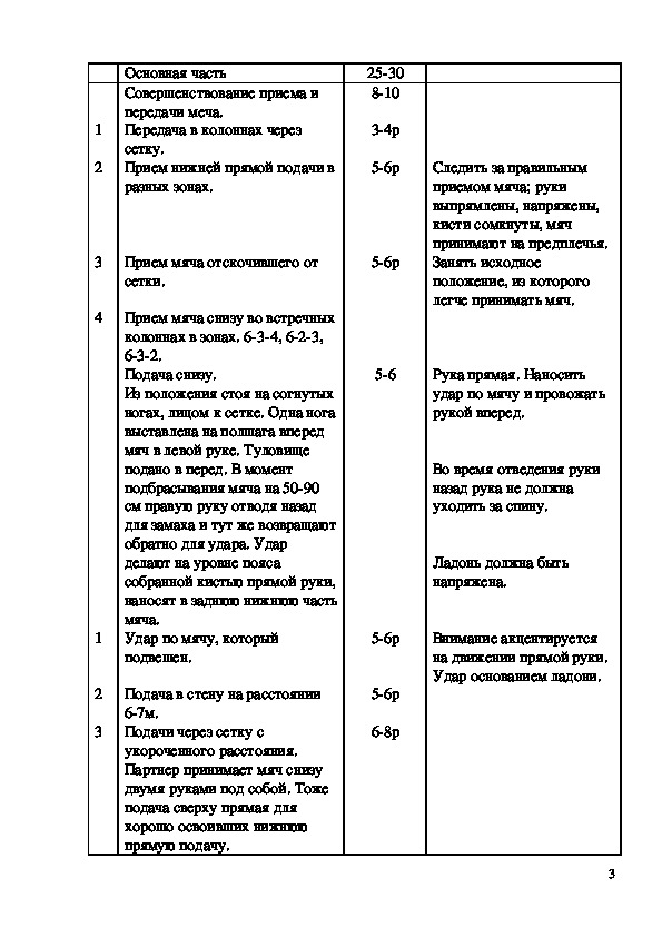 План конспект по гандболу 9 класс