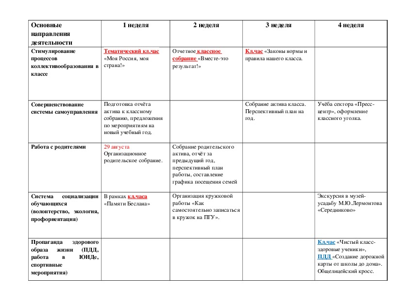 План работы классного руководителя 6 класса