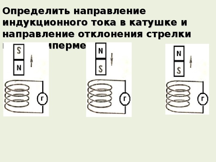 Определение направления индукционного тока рисунки. Как определить направление тока в катушке. Направление индукционного тока 4 рисунка. Направление индукционного тока в катушке. Как определииьтнаправление тока в катушке.