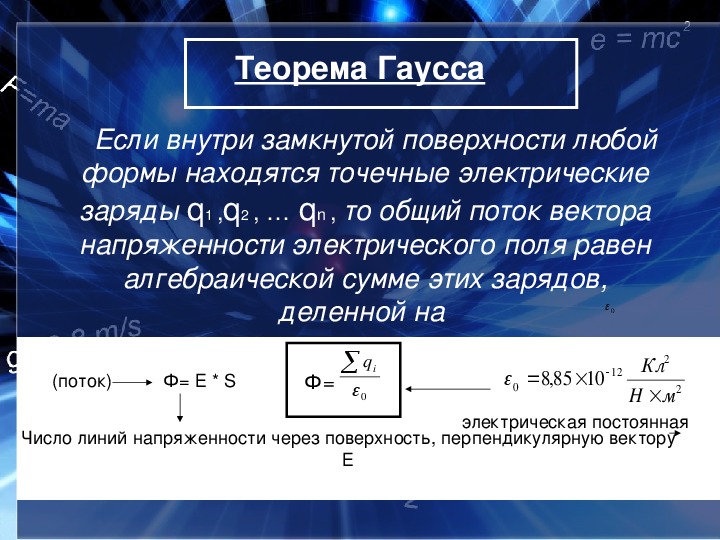 Теорема гаусса для электрической индукции