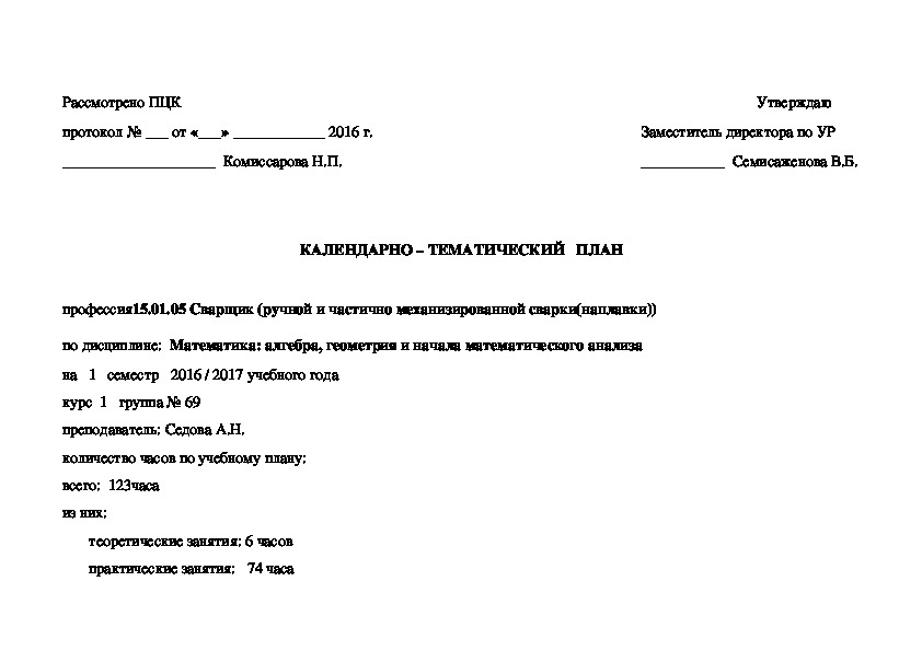 Рабочая программа по математике для профессий спо технического профиля