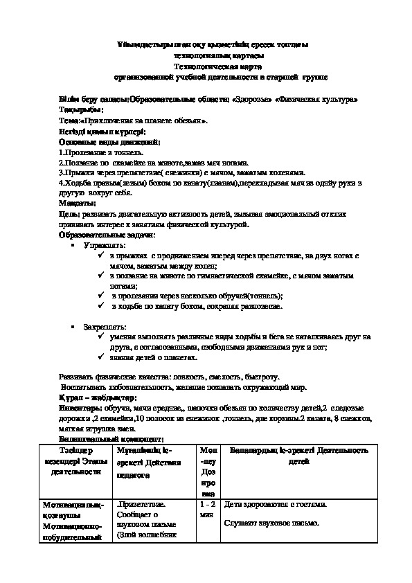 Обложка для материала Технологическая карта ОУД в старшей  группе «Приключения на планете обезьян».