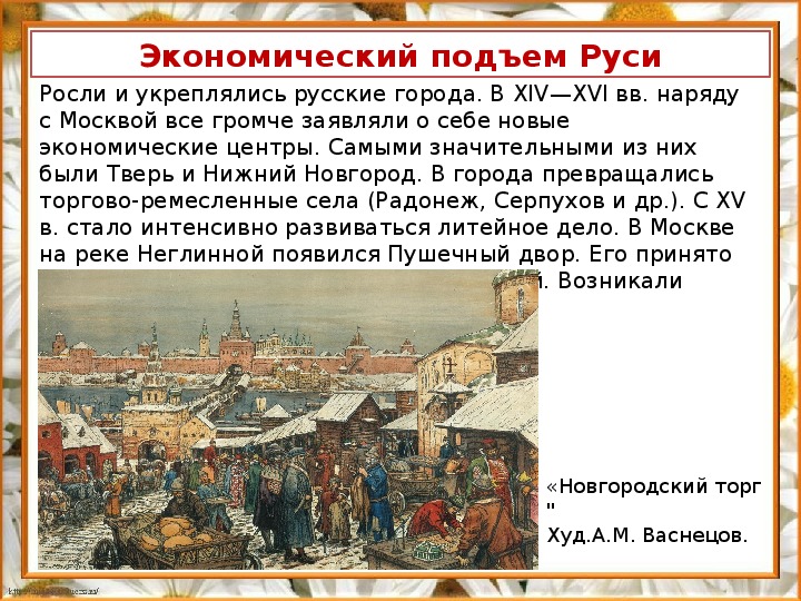 Начало московского царства 4 класс окружающий