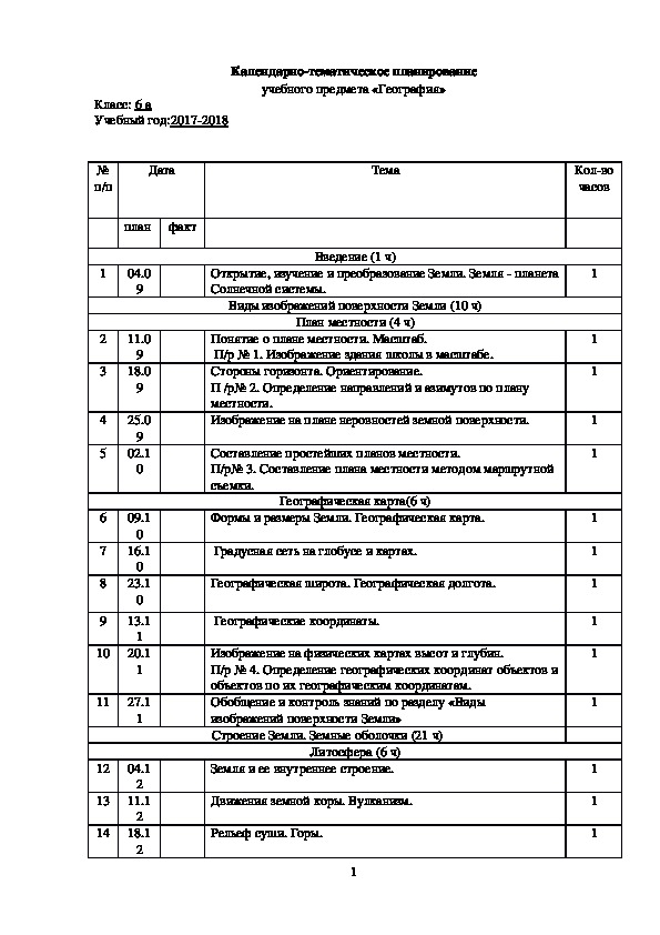 Рабочая программа по географии 6 класс