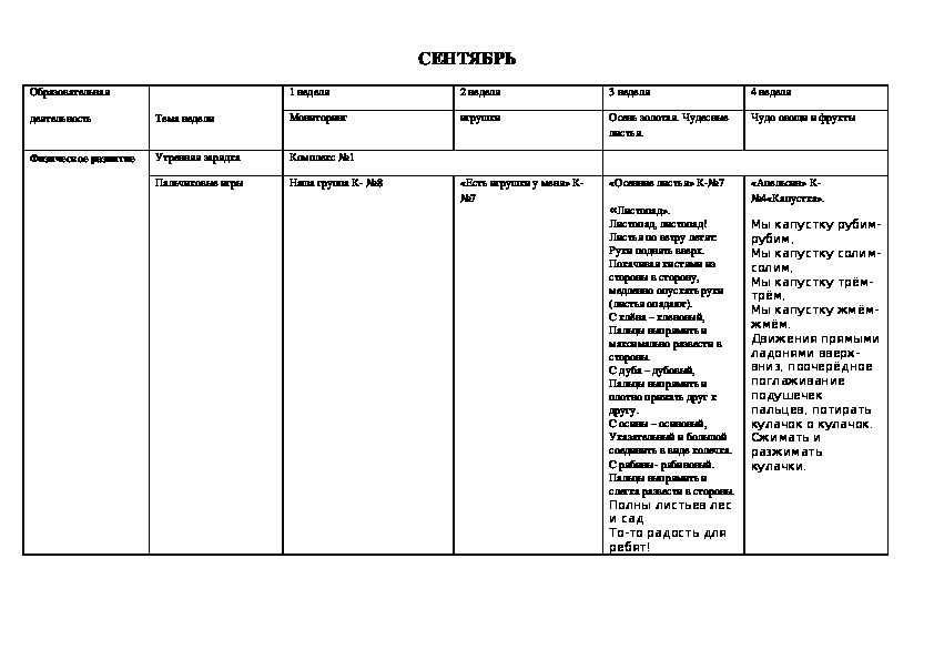 Обложка для материала тематическое планирование образовательного процесса сентябрь
