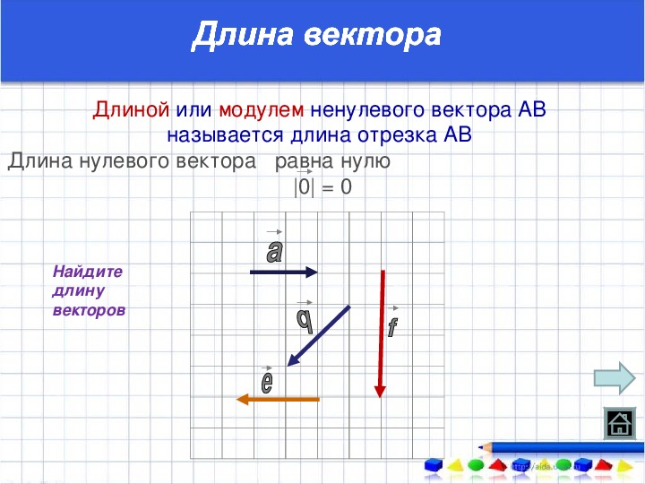 Длина вектора 9 2. Что называется длиной ненулевого вектора. Определить длину вектора. Модуль ненулевого вектора. Вектор длина вектора.