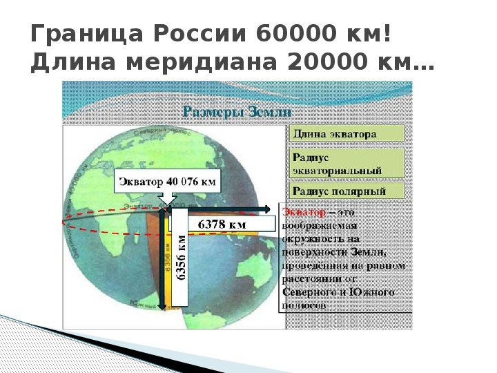 Презентация о размерах России для уроков  географии 8-9 классах