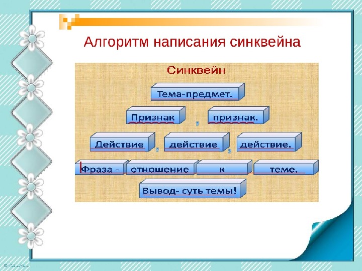 Схема синквейна для дошкольников картинки