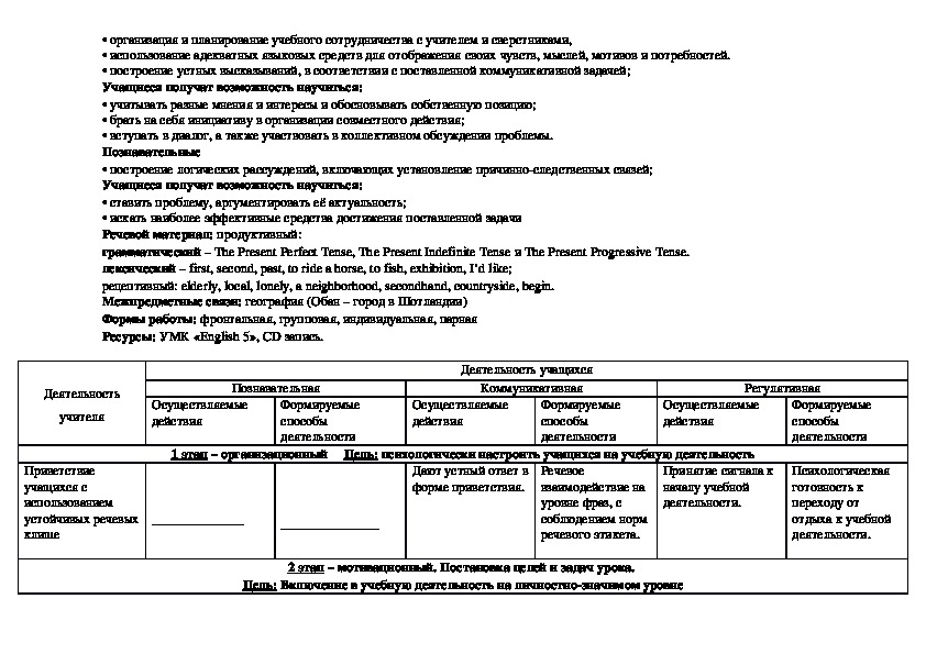 Технологическая карта урока по английскому языку 8 класс кузовлев