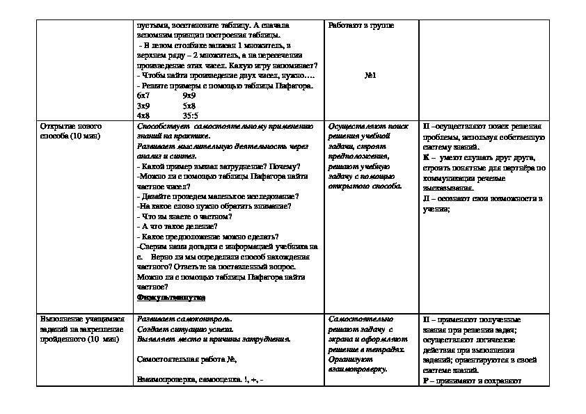 Тех карта урока по математике 3 класс