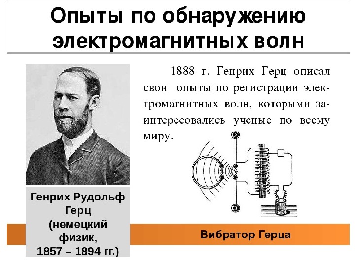 Схема вибратор герца