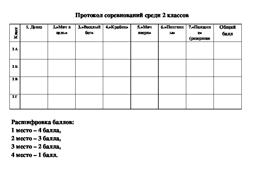 План конспект веселые старты 2 класс