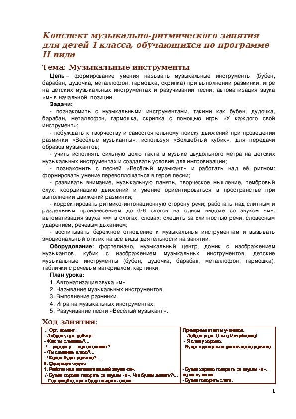 Обложка для материала Конспект музыкально-ритмического занятия для детей 1 класса, обучающихся по программе II вида