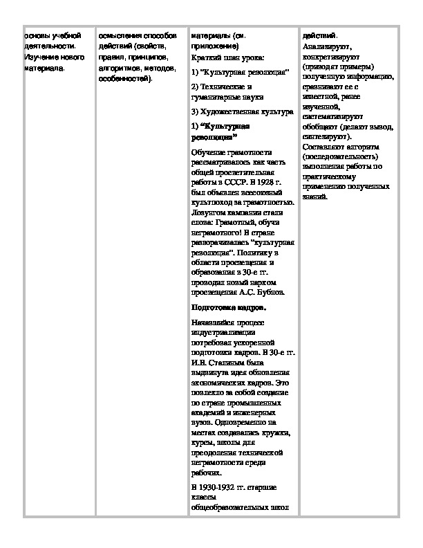 Развитие науки и культуры в 1930