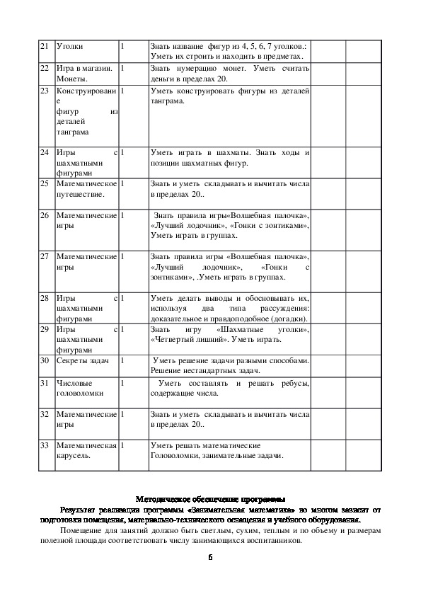 Программа кружка 1 4 классы