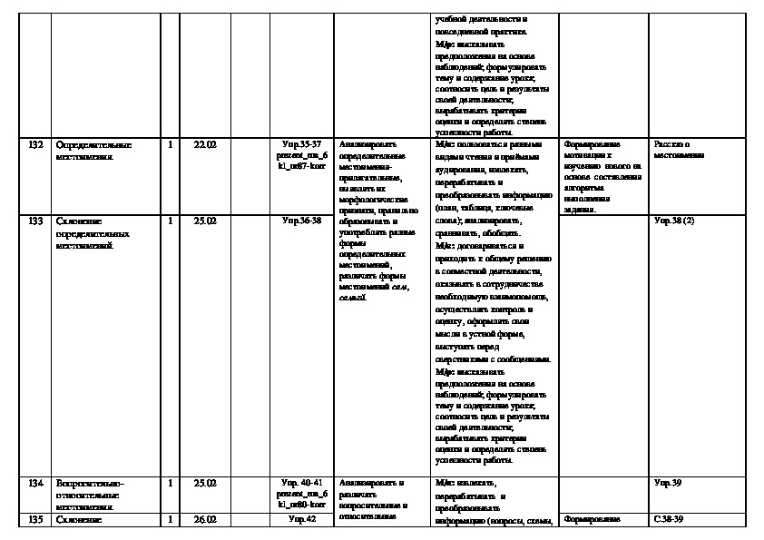 Тематическое планирование по русскому языку 8 класс