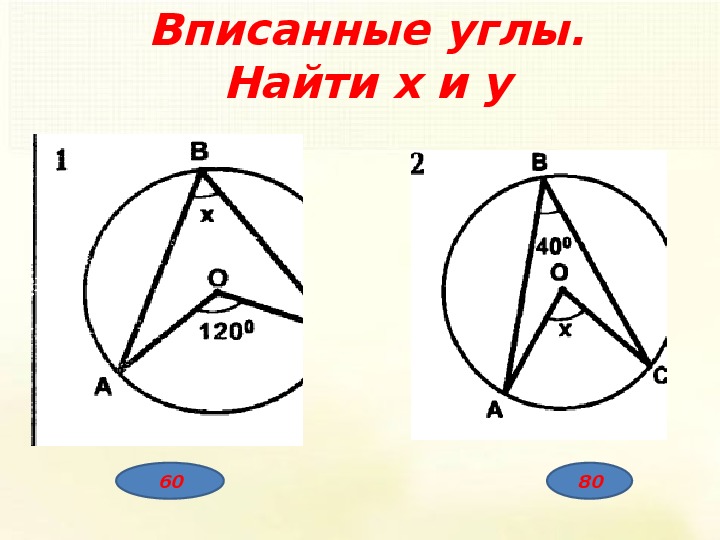 Задачи на вписанные углы на готовых чертежах