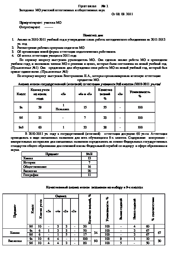 Обложка для материала работа с МОми