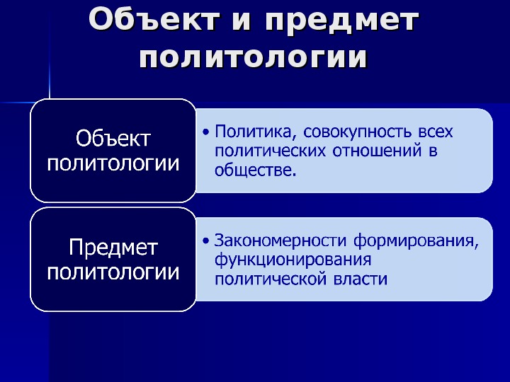 Объектом науки является