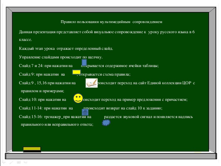Использование активных методов обучения на уроках русского языка