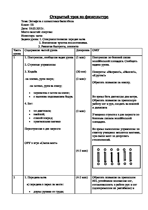 Обложка для материала Открытый урок по физкультуре
