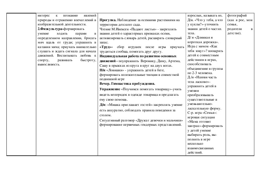 Тема недели мебель в средней группе планирование на каждый день