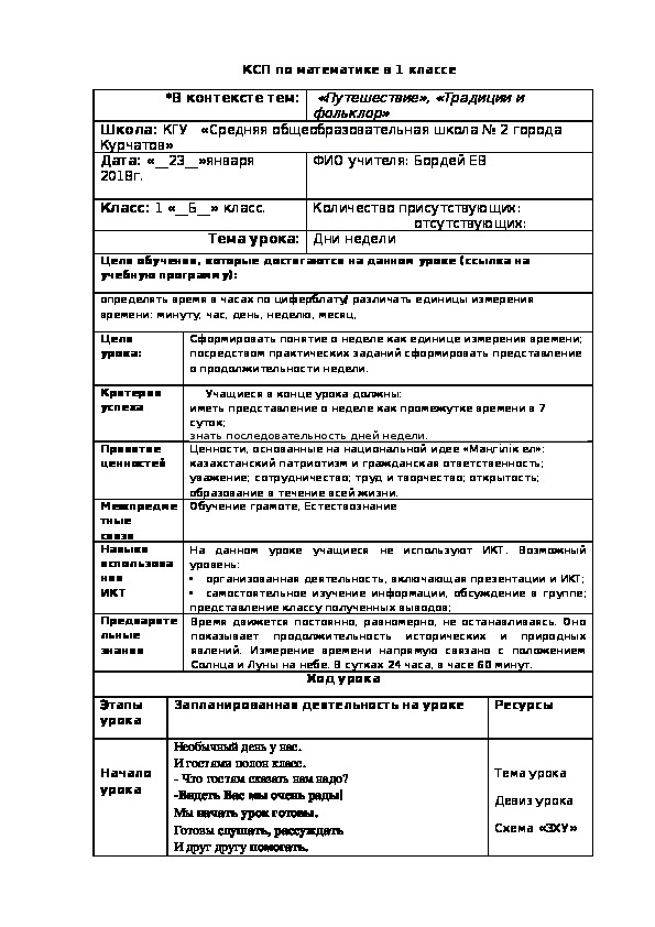 Открытый урок по математике в 1 классе "Дни недели"