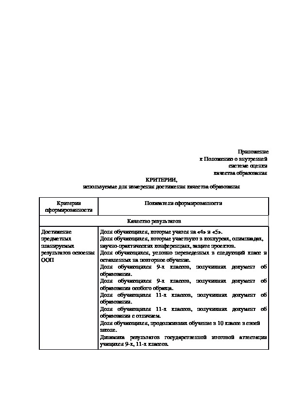 Положение о внутренней системе оценки качества образования в доу 2021 в ворде