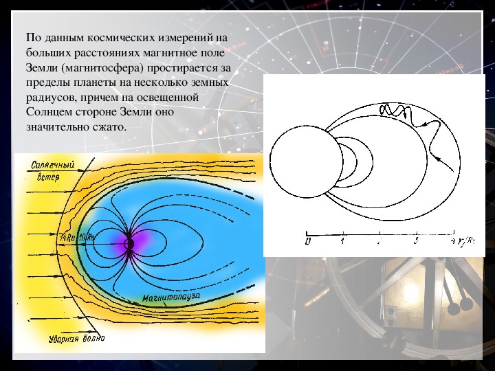 Почему на судах занимающихся изучением земного магнетизма