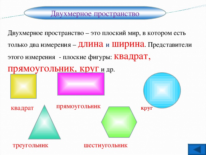 4 измерения какие