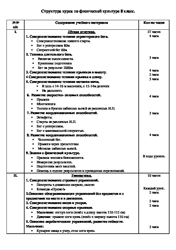 Обложка для материала Структура курса по физической культуре 8 класс