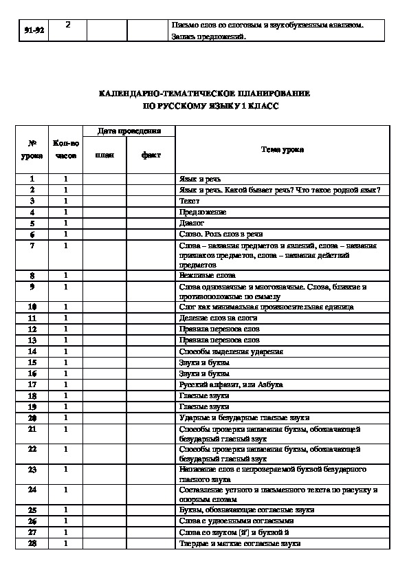 Календарно тематическое планирование 5 класс русский язык